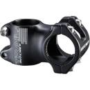 Ritchey Trail A-head