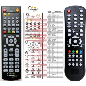 GENERAL ECG DVB-T550HDD - съвместимо дистанционно управление на марката General (DVB-T550HDD) Дистанционно