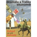 Knihy Dramata a frašky ekonomie