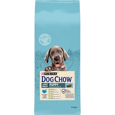 Dog Chow Puppy Large Breed Turkey 14 kg