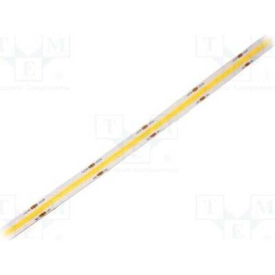 WISVA OPTOELECTRONICS HH-SNW528F210W24-CO
