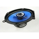 SinusTec ST-170c