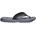 Havaianas Track plus 45/46
