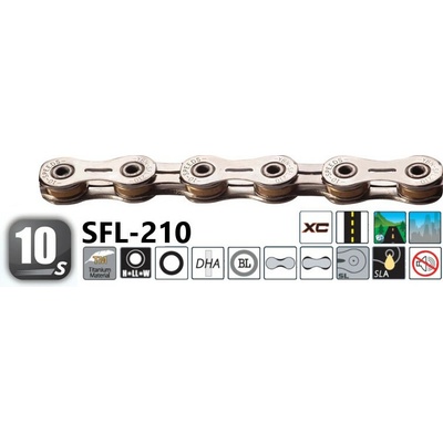 Yaban SFL210