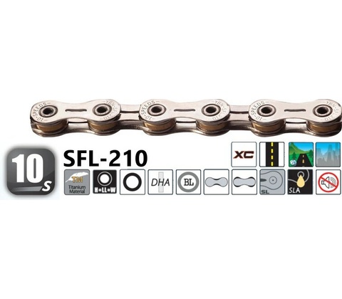 Yaban SFL210