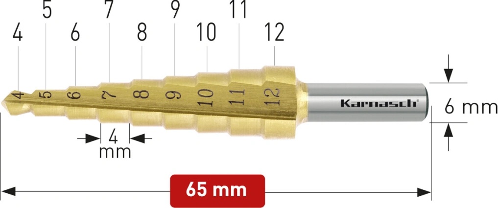 Karnasch 213033