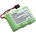 VHBW Батерия за Philips Xalio 6100 / 6200, 600 mAh (800101437)