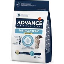 Advance Veterinary Diets Gastro Sensitive 7,5 kg