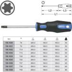 BGS technic Отвертки тип torx - от 5.00лв ; ks tools