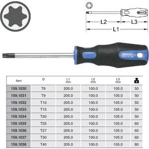 BGS technic Отвертки тип torx - от 5.00лв ; ks tools