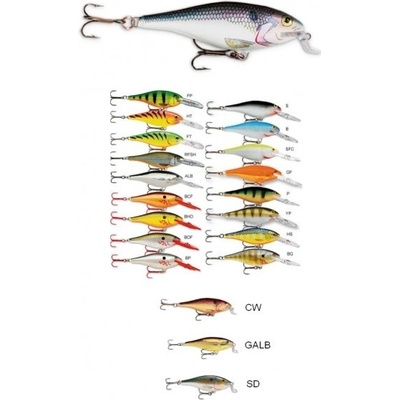 Rapala Shallow Shad Rap P 7cm