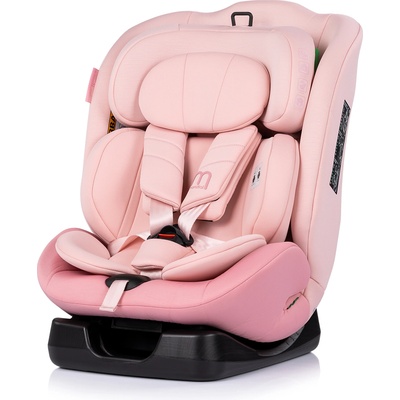 Chipolino Mondial
