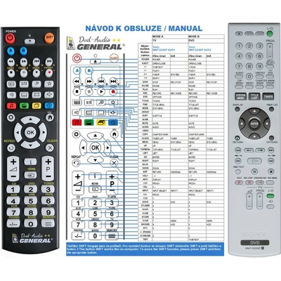 Dálkový ovladač General Sony RMT-D230P – Zboží Živě