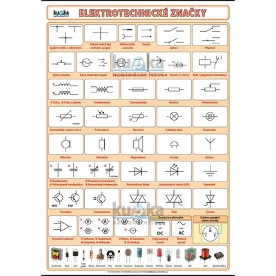 nakladatelství Kupka Elektrotechnické značky A4 (30x21 cm), bez lišt – Zboží Dáma