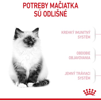 Royal Canin Kitten 2 kg