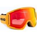 Head Contex