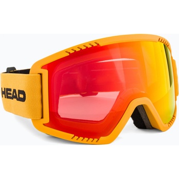 Head Contex