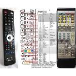 GENERAL DENON RC-860 (3990546008) - съвместимо дистанционно управление на марката General (RC-860 (3990546008)) Дистанционно
