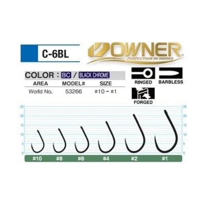 OWNER C-6BL ISEAMA vel.2 8ks