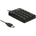 Delock 12481