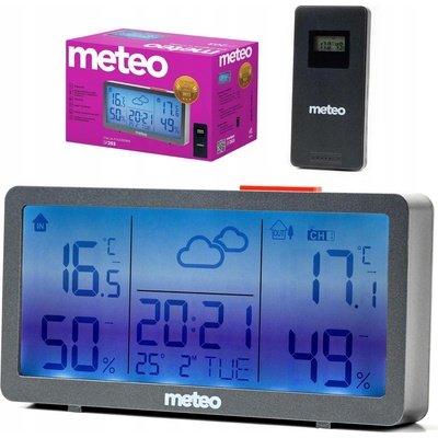Meteo 05SP203
