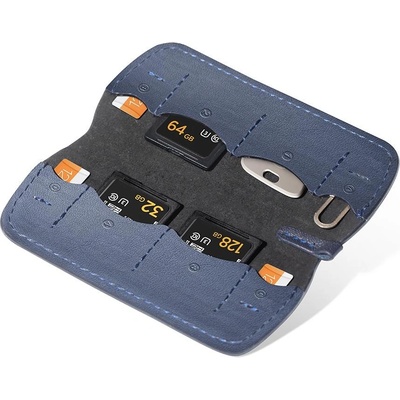 PGYTECH MEMORY CARD WALLET P-CB-036