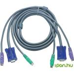 ATEN 2L-1003P/C