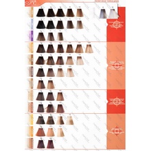 Matrix Color SYNC 5VV 90 ml