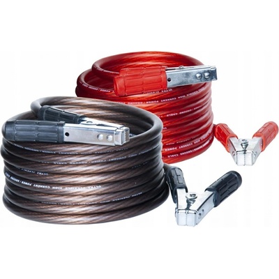 Scandinavian cable AFP4.50FLEX
