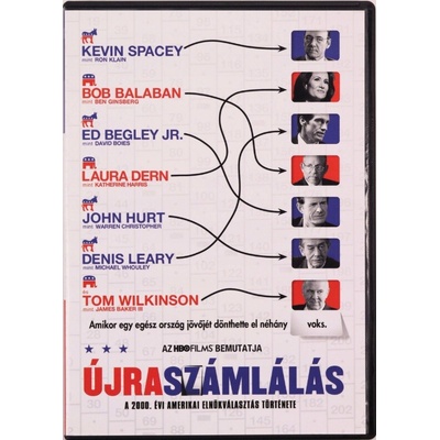 Nové sčítanie hlasov DVD