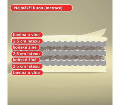 Nejfuton Kami