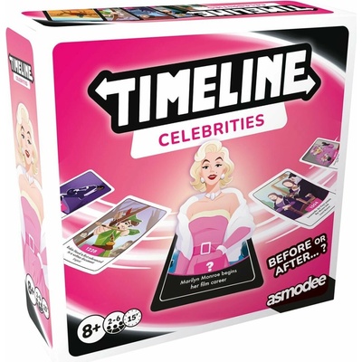 Zygomatic Timeline Celebrities