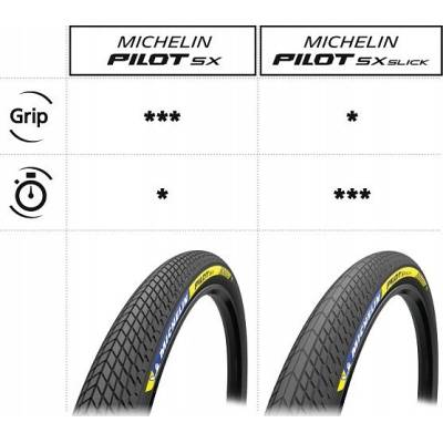 Michelin Pilot SX Racing Line TS TLR BMX 20x1,50 kevlar