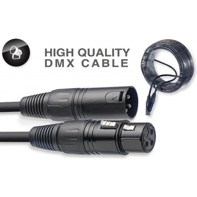 Stagg SDX20
