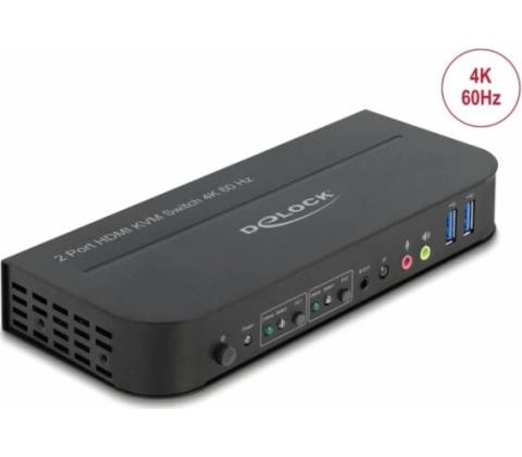 Delock 11481