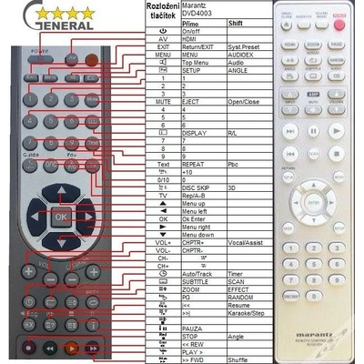 GENERAL MARANTZ DV4003 - съвместимо дистанционно управление на марката General (DV4003)