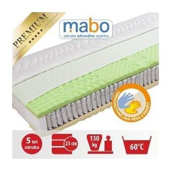 Mabo Rosa