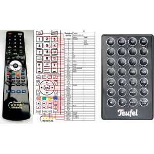 GENERAL iTeufel RADIO V2 - съвместимо дистанционно управление на марката General (iTeufel RADIO V2) Дистанционно