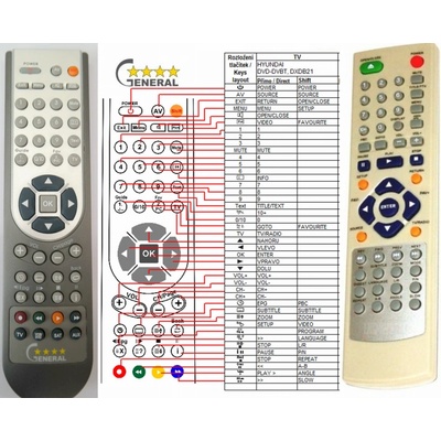 GENERAL HYUNDAI DV2X255DVBT V1 - съвместимо дистанционно управление на марката General (DV2X255DVBT V1)