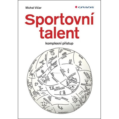 Sportovní talent
