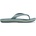 Crocs Джапанки Crocs Men's Cband Flip Flops - Pond