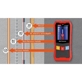 UNI-T UT387E