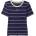 GAP Mod rib abbrv s