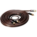 Sinus Live CX-35