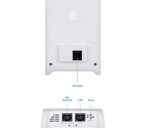 D-Link DAP-2622