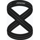 Power System Lifting Straps Figure 8