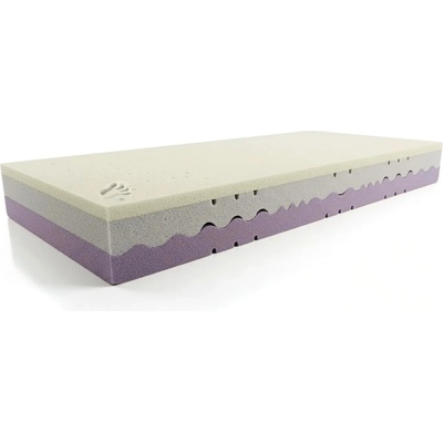 Brotex COMFORT