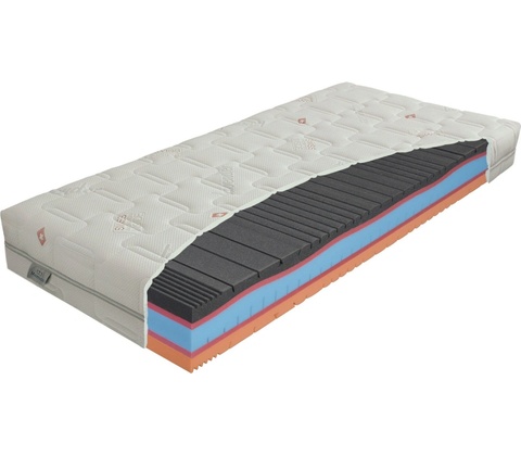 Materasso SWISS