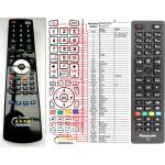 GENERAL PANASONIC RC48127, 30089238 - съвместимо дистанционно управление на марката General (RC48127, 30089238) Дистанционно