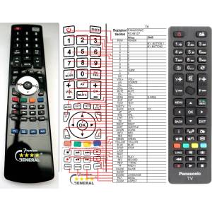 GENERAL PANASONIC RC48127, 30089238 - съвместимо дистанционно управление на марката General (RC48127, 30089238) Дистанционно